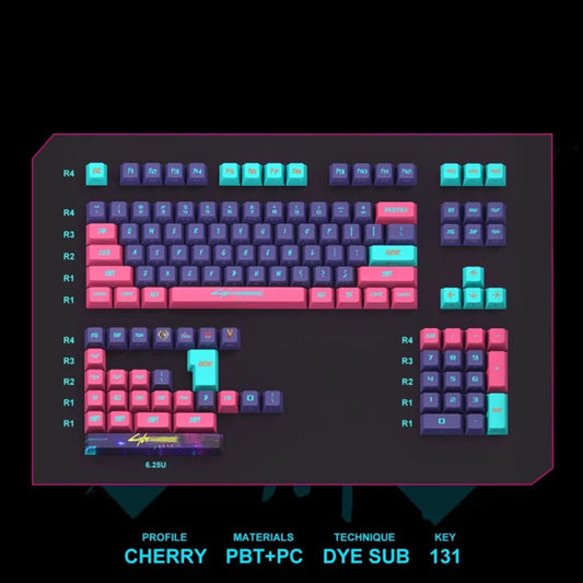 PBT Keycaps 113 Key Set Dye Sublimation (Cherry MX Profile) - Krazed Gaming