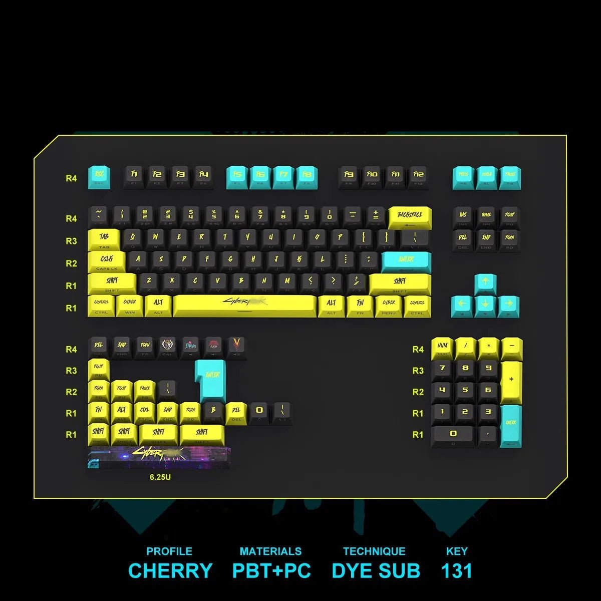 PBT Keycaps 113 Key Set Dye Sublimation (Cherry MX Profile) - Krazed Gaming